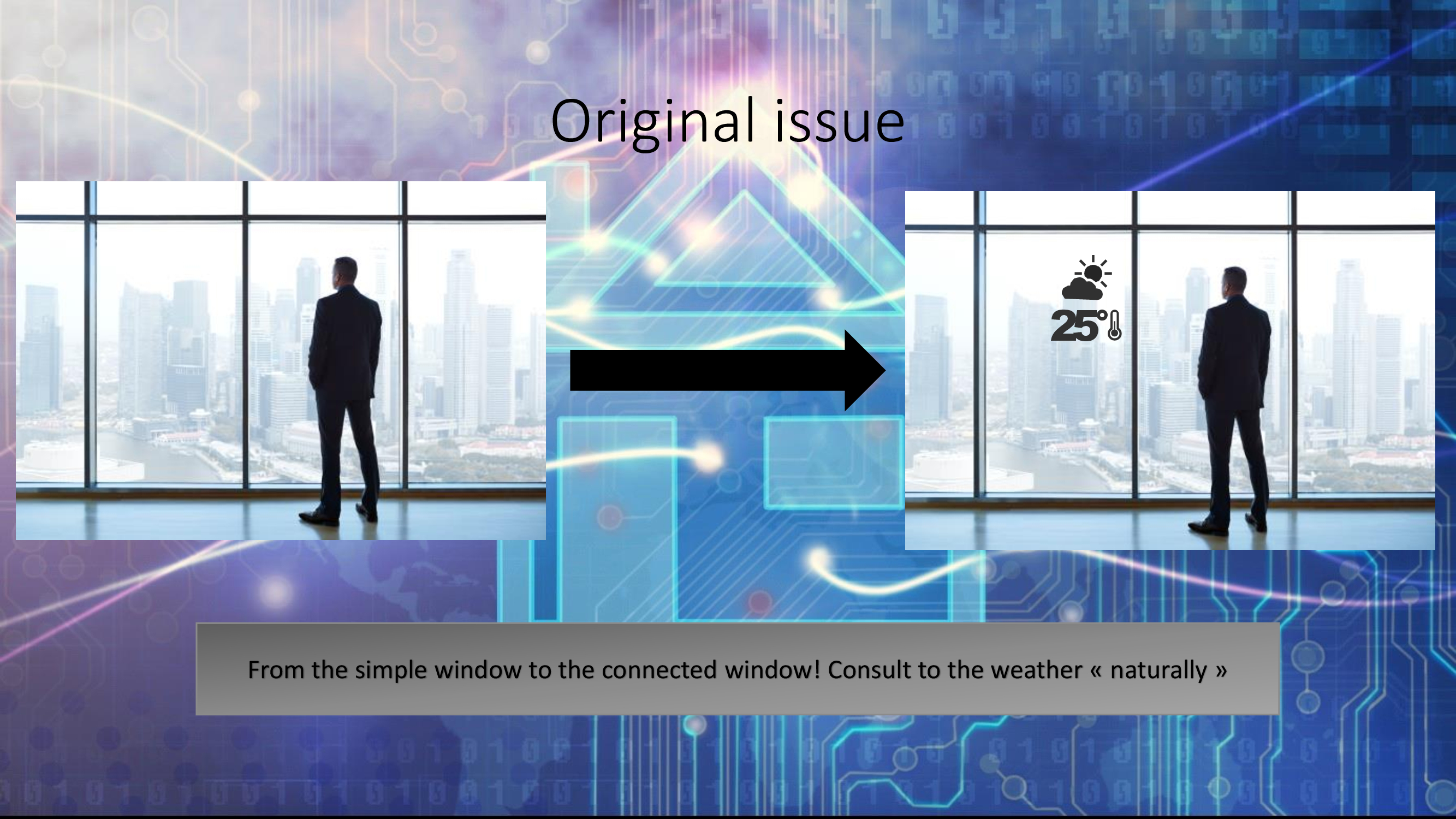 Problème identifié