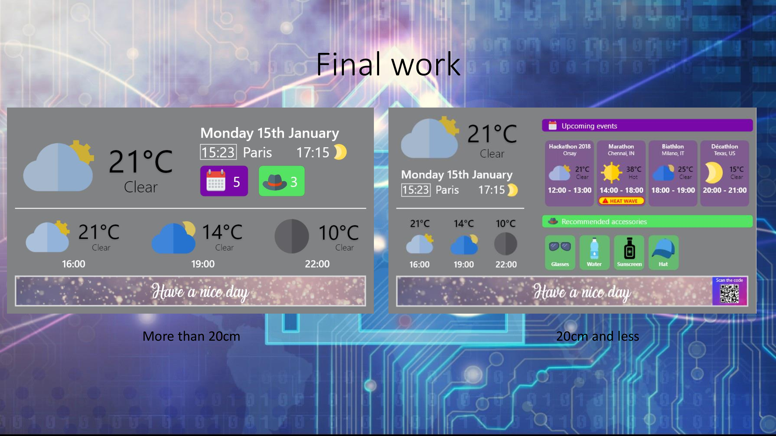 Rendu final projeté